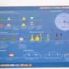 Placemat boeien