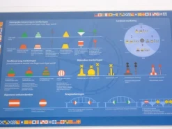 Placemat boeien