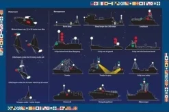 Placemat navigatieverlichting