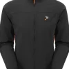 Sprayway Anax